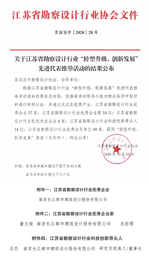 喜报丨長江都市荣获江苏省勘察设计行业“转型升级，创新发展”先进代表推举活动多项荣誉