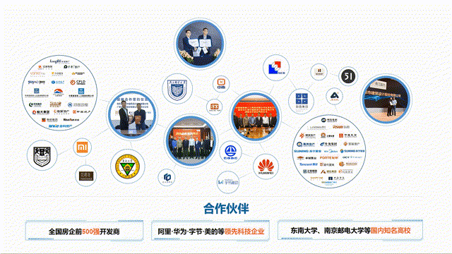 智慧建筑设计